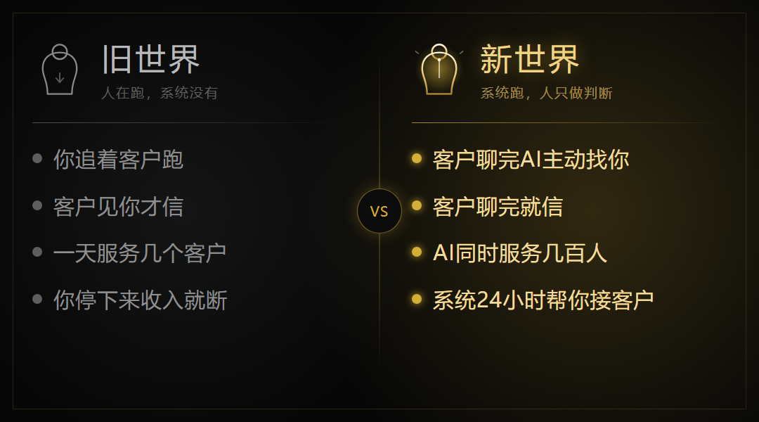 配图2：旧世界vs新世界对比图（assets/compare.png）