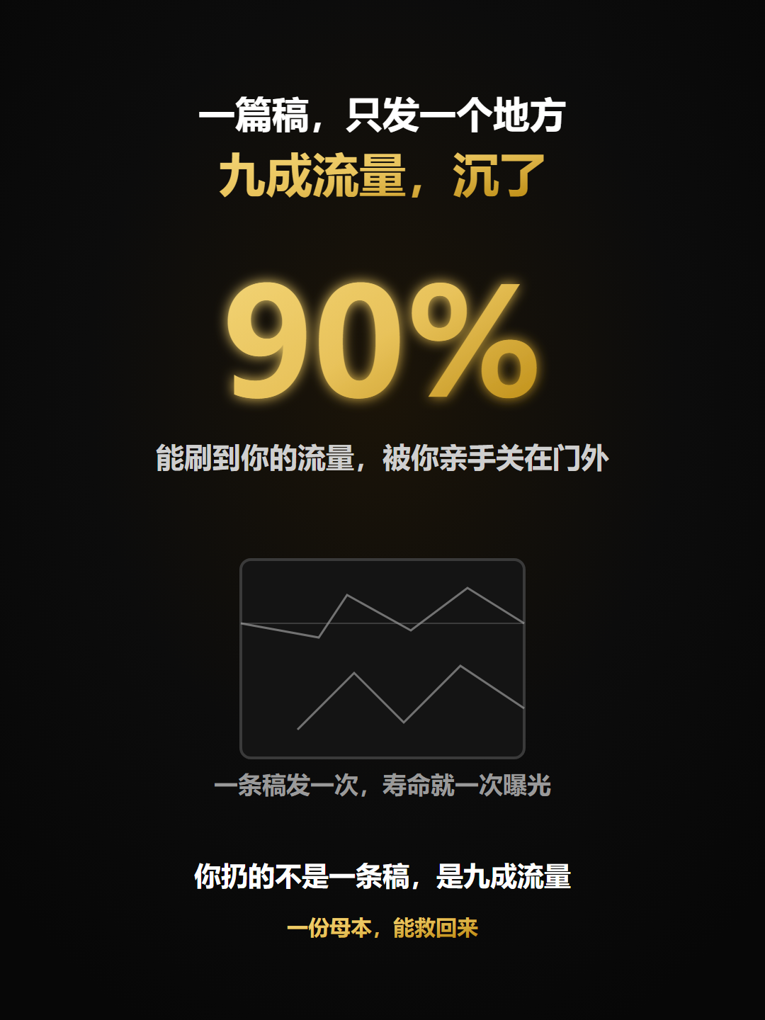九成流量白扔