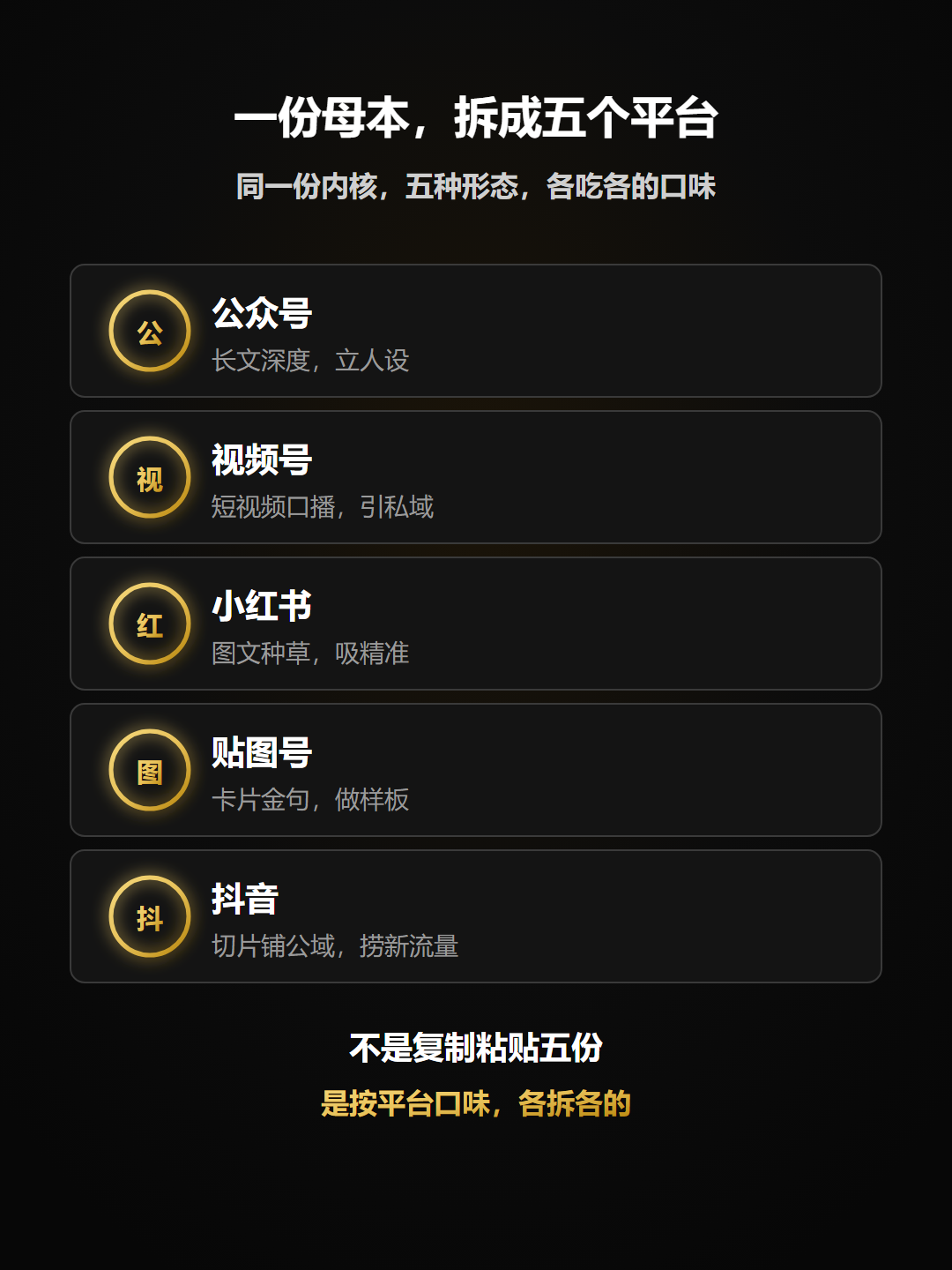 五平台卡片