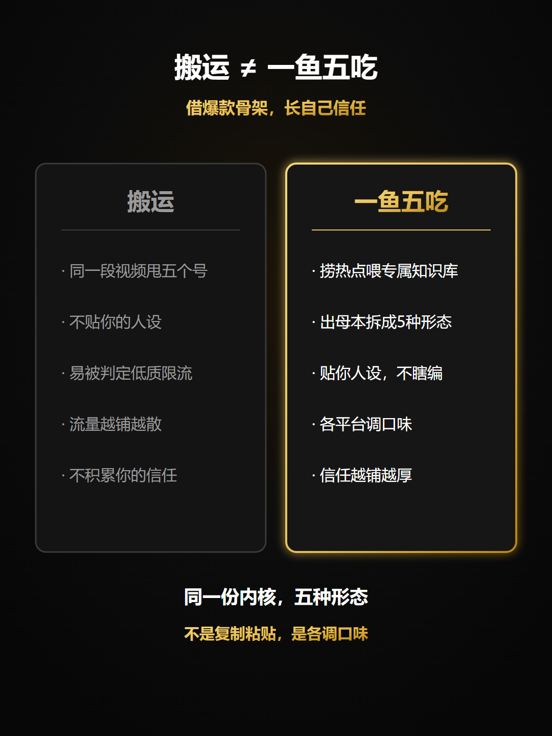 搬运vs一鱼五吃
