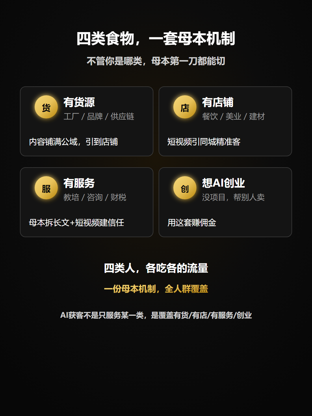 四人群适用