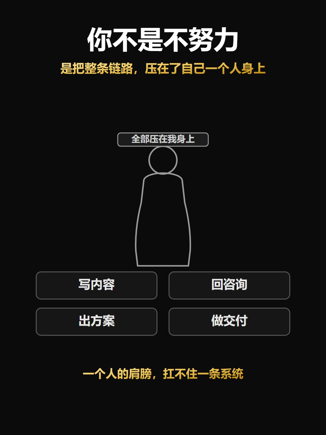 你不是不努力