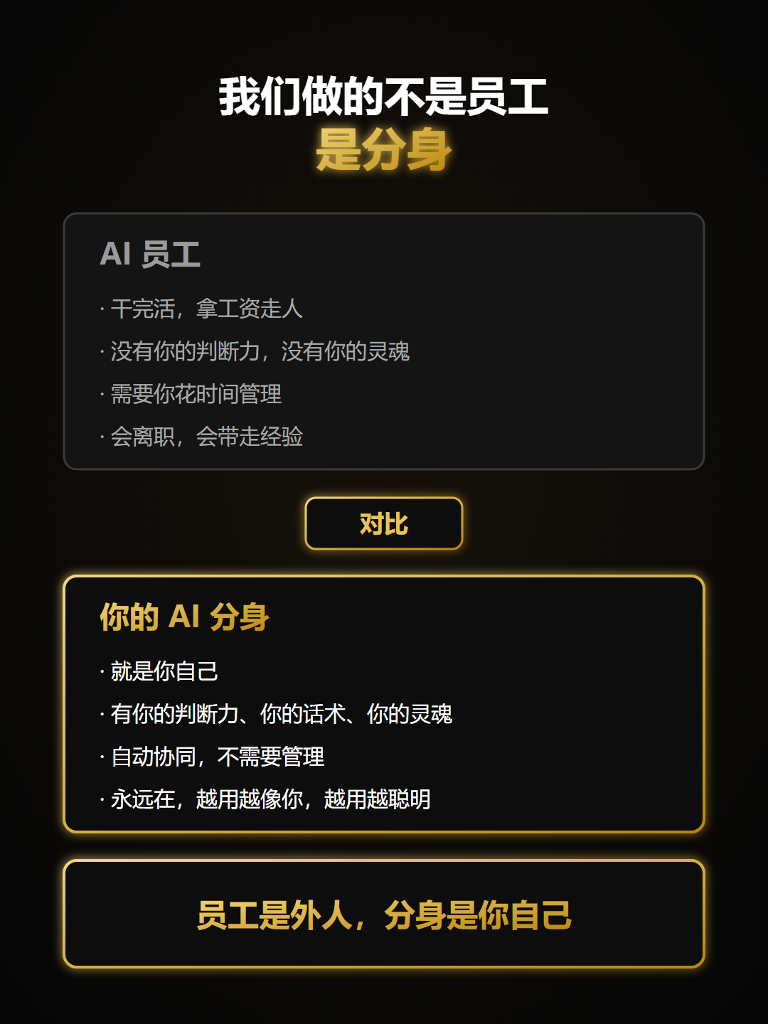 员工vs分身