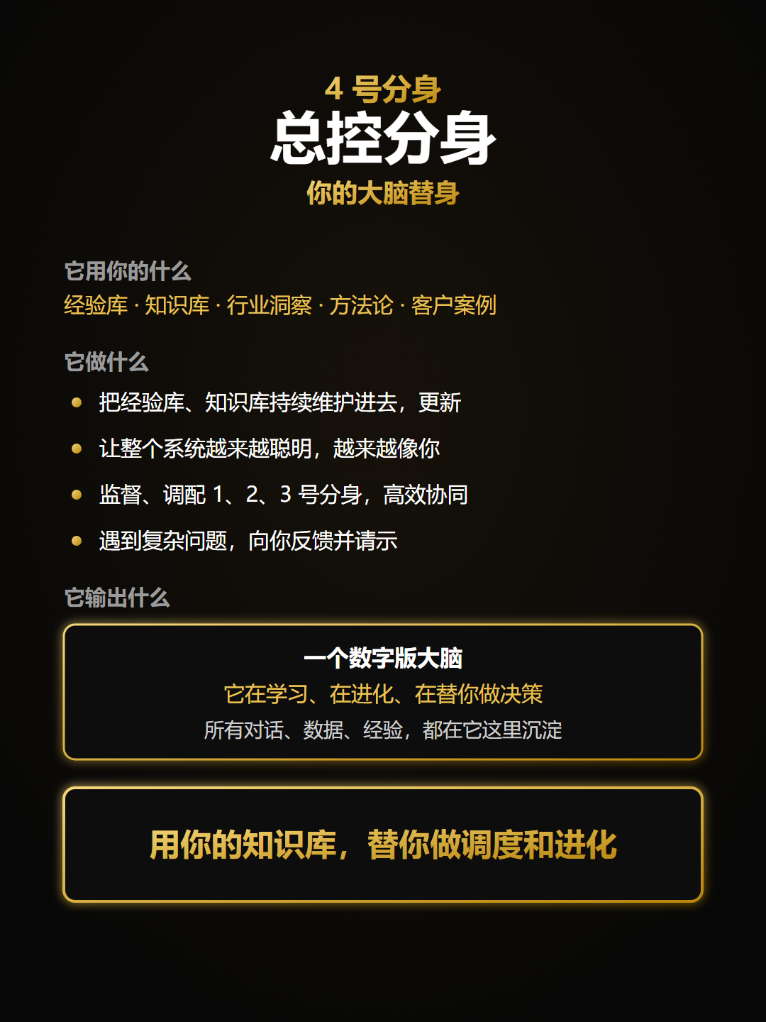 4号总控分身
