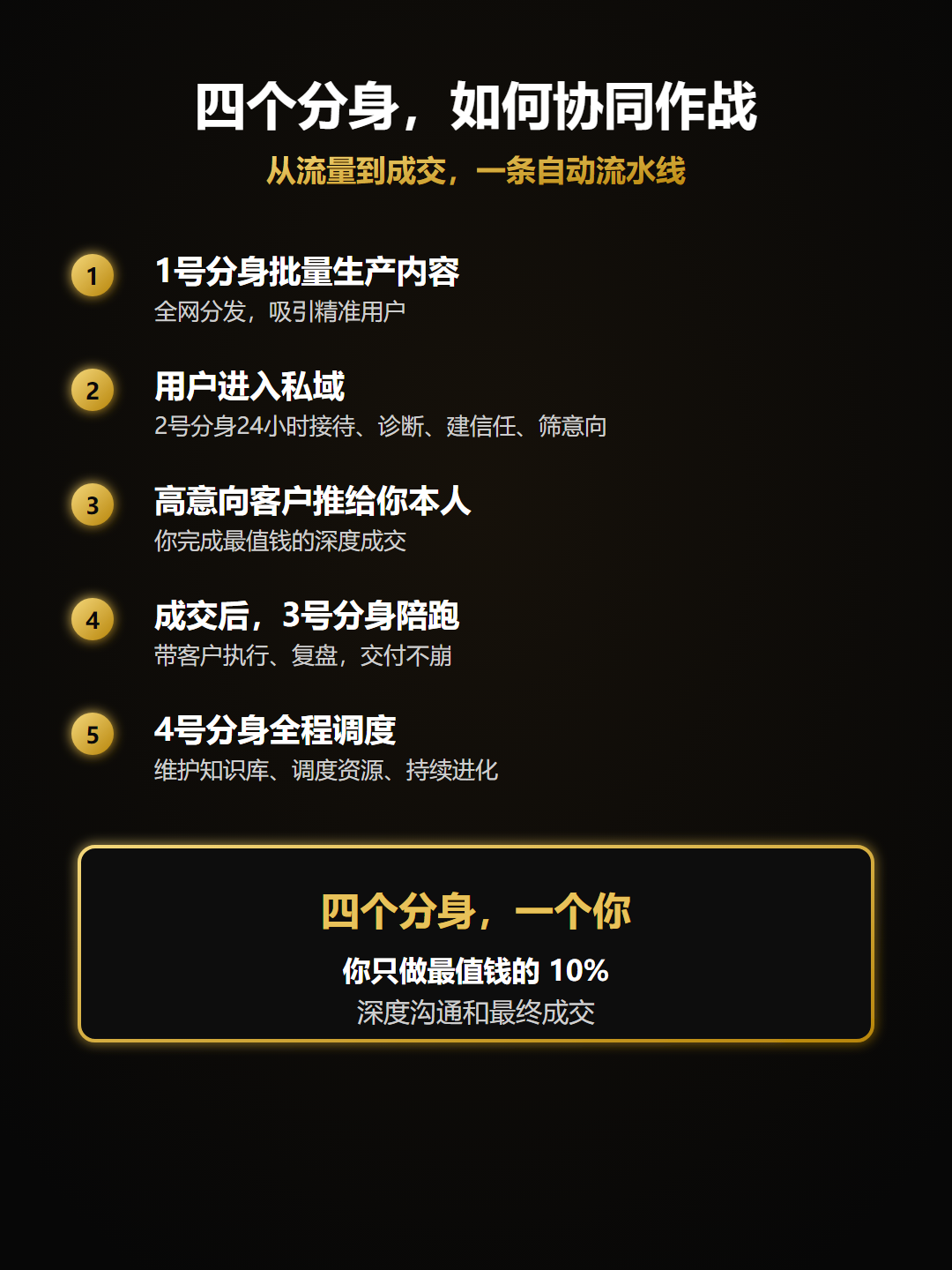 协同作战