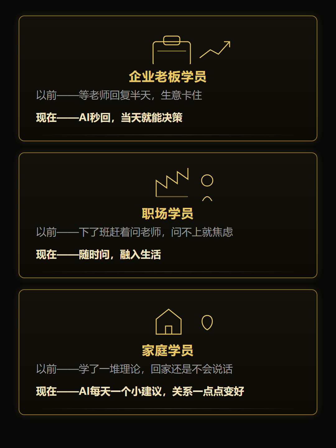 素材4：学员改变的三个场景