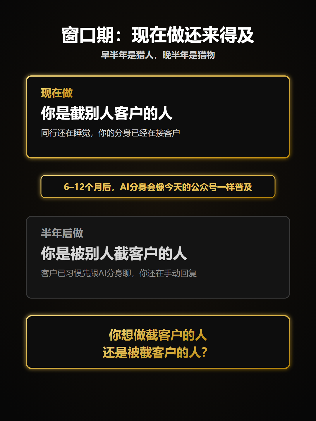 窗口期