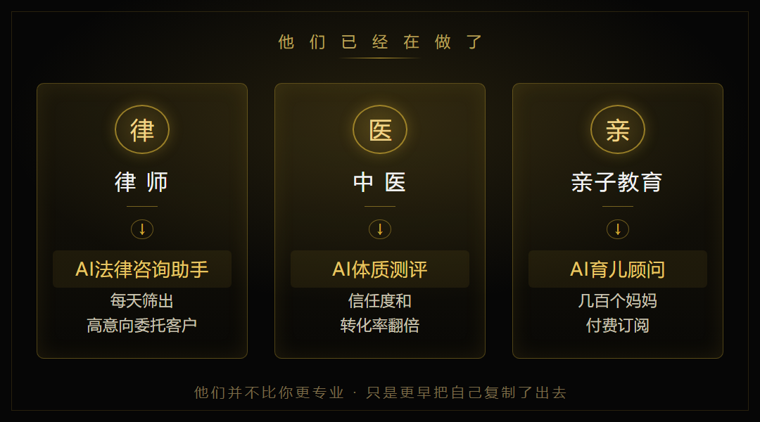 配图3:同行已做案例(assets/cases.png)
