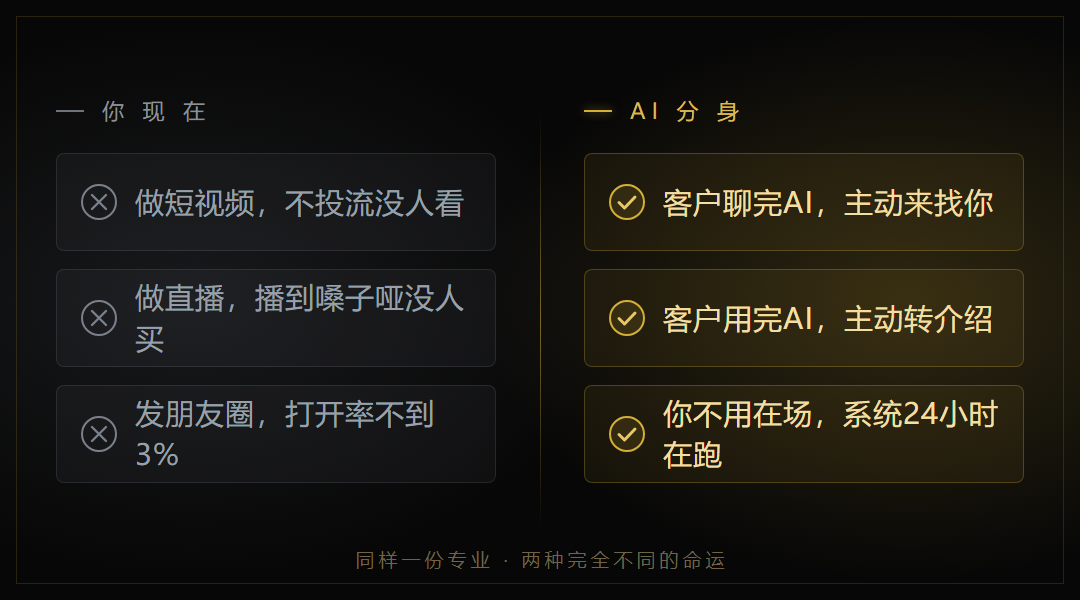 配图1:痛点对比图(assets/compare.png)