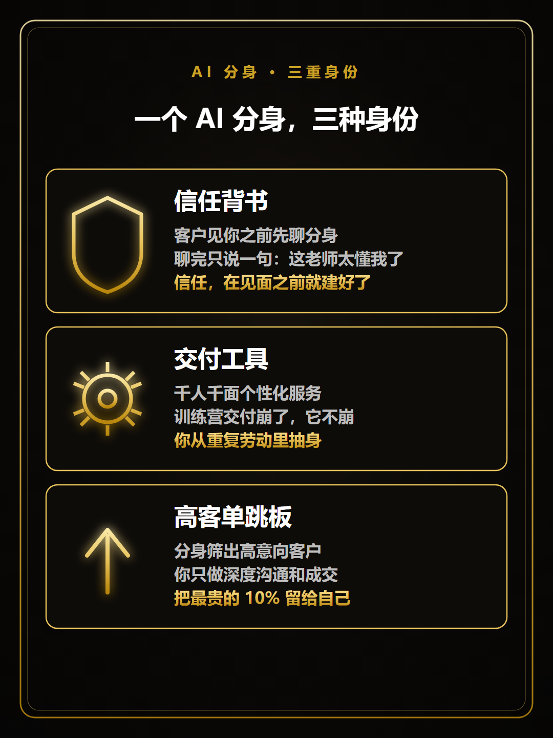 三合一