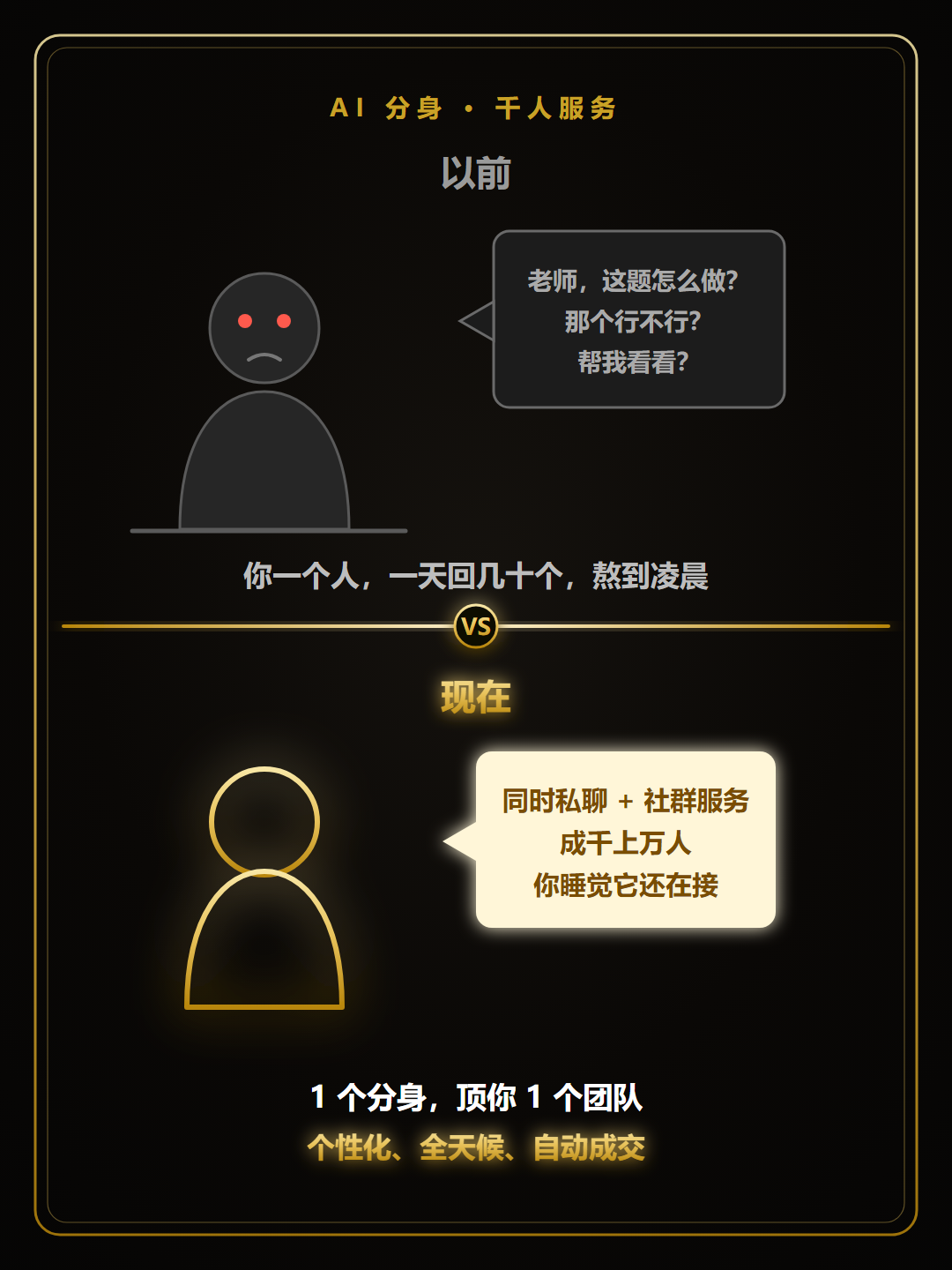 千人服务
