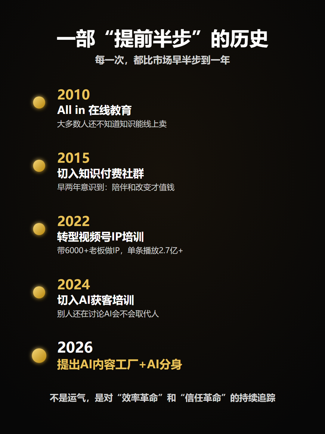 趋势时间轴