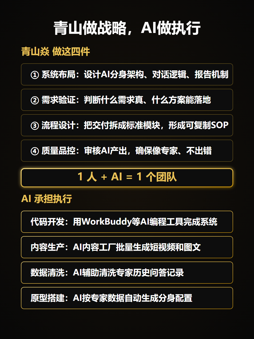 AI驱动工作模式